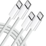 35W Adapter+ 240W 2M Type C to Type C Braided Cable - Image 4